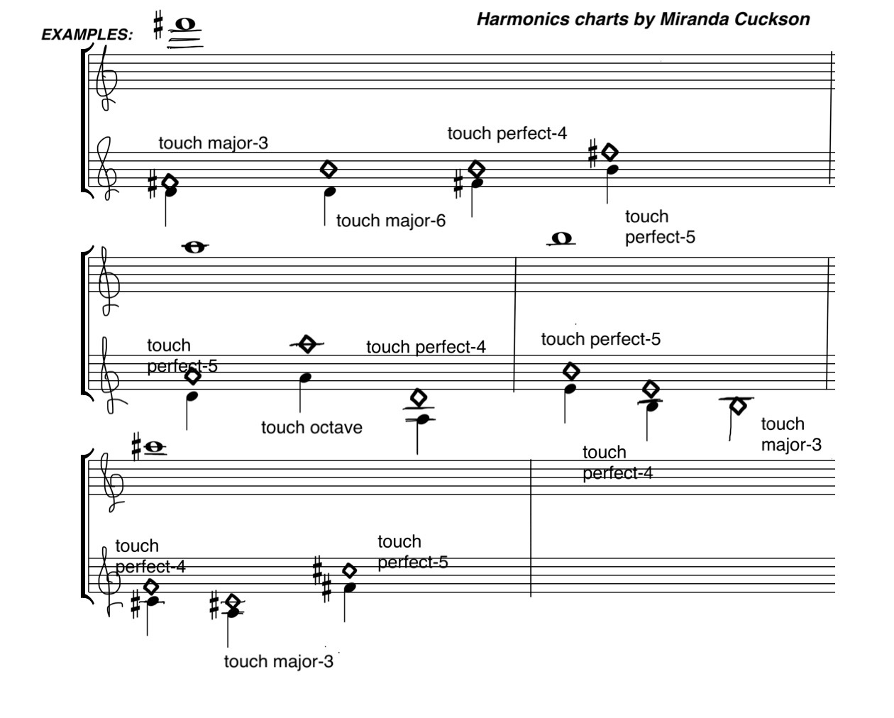 playing harmonics Miranda Cuckson